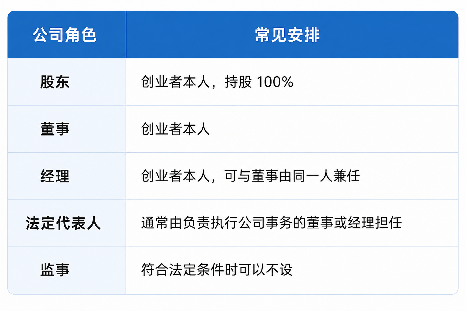 正文插图