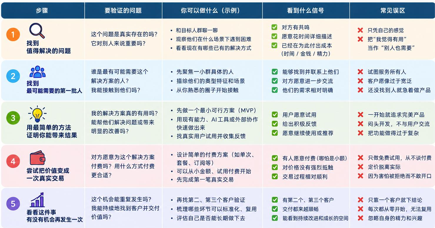 正文插图